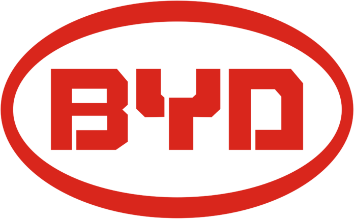 BYD_Auto
